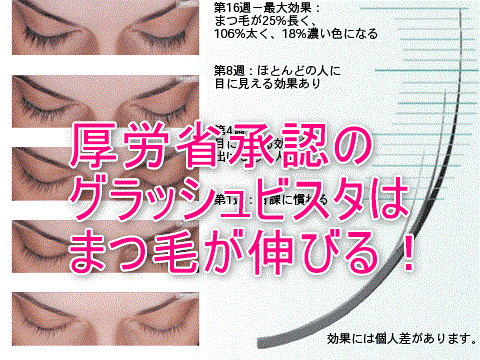 厚労省から承認された医薬品がグラッシュビスタでまつ毛が伸びる！